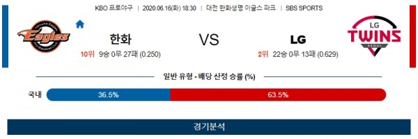 KBO 프로야구